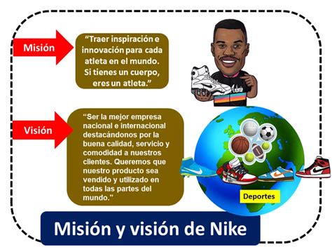 nike visie en missie|wat is Nike mission.